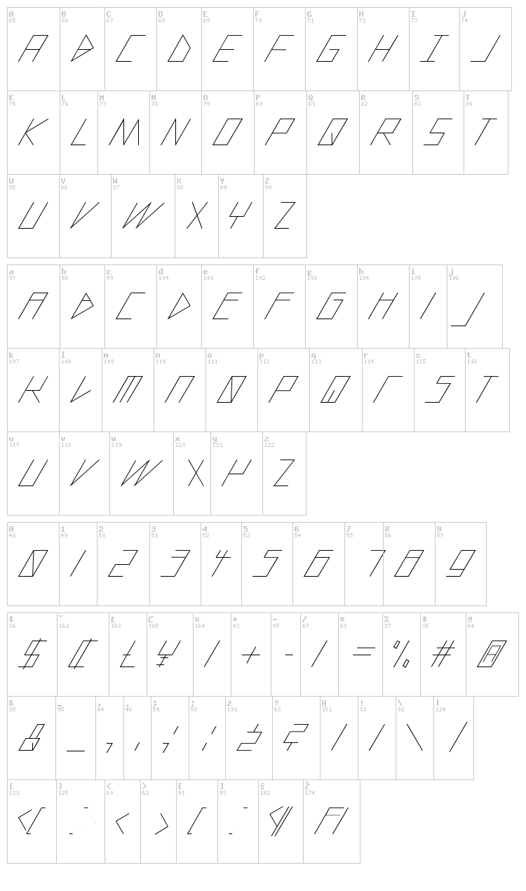 Slanted Italic Shift font map